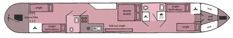 Red Sea Swallow - Boat plan