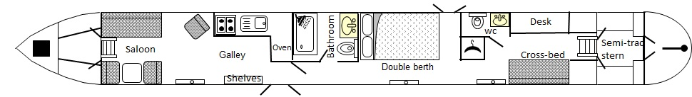 Sigillindis - Boat plan