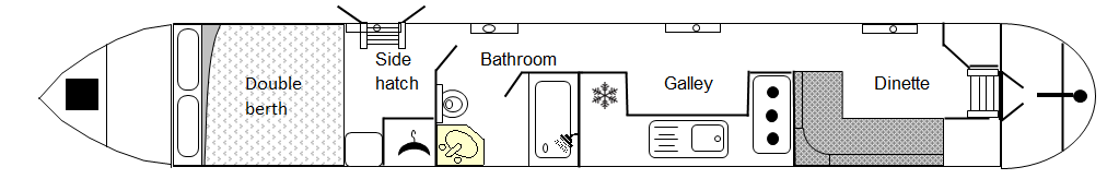 Real Ale - Boat plan
