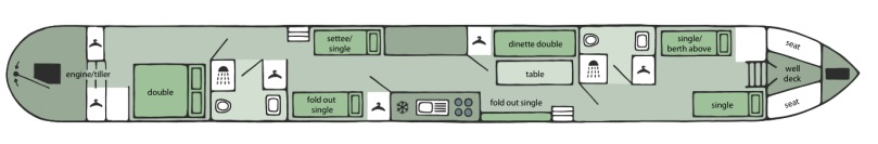 Scops Owl - Boat plan