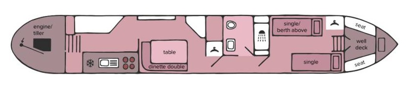 Rustic Bunting - Boat plan