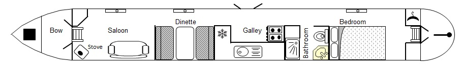 Crafty Jain - Boat plan