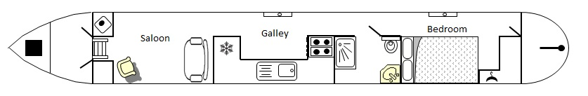 Aurora - Boat plan