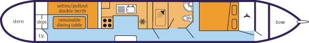 Naretha Blue - Boat plan
