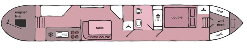 Maple - Boat plan