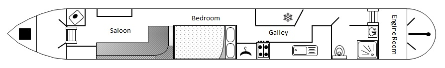Dolffin Glas - Boat plan