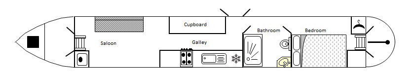 Magic - Boat plan