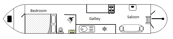 Blackbird - Boat plan