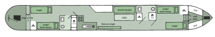 Green Woodpecker - Boat plan
