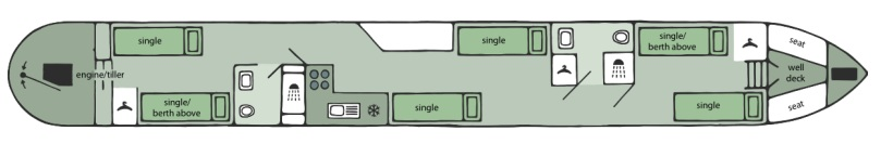 Black Woodpecker - Boat plan
