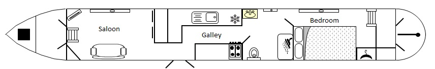 Thyme To Heal - Boat plan