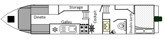 Escape - Boat plan