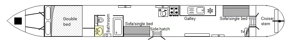 Short Toed Eagle - Boat plan