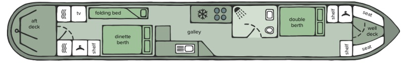 Common Kestrel - Boat plan