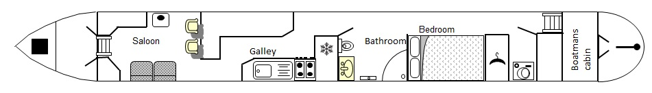 Yin Yang - Boat plan