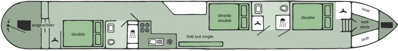 Musk Duck - Boat plan