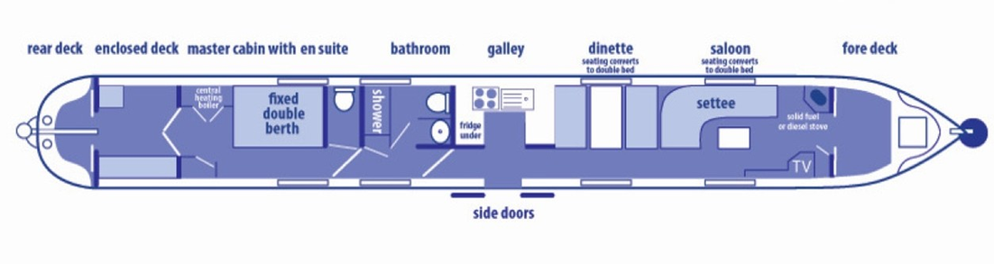 Enterprise - Boat plan