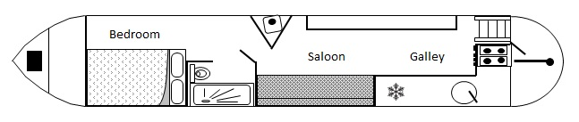 Pootle - Boat plan