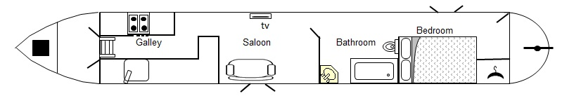 Rainbow Gypsy - Boat plan