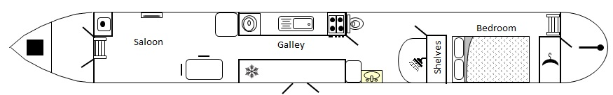Julip - Boat plan