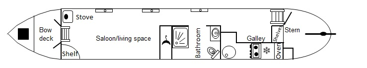 Pips Orchard - Boat plan