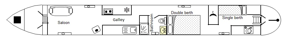 Ava - Boat plan