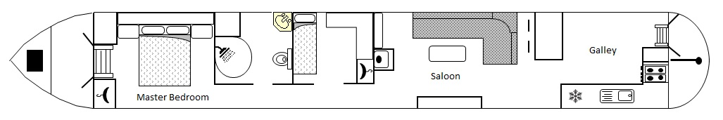 There and Back Again - Boat plan