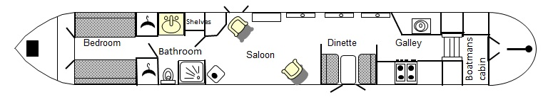 Poppy - Boat plan