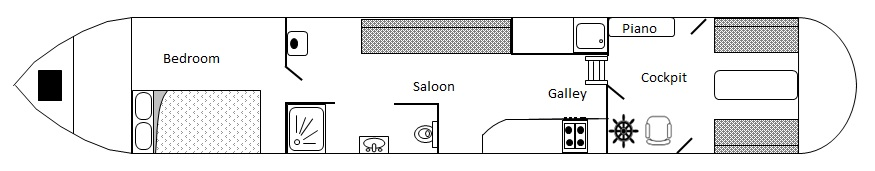 Sunflower - Boat plan