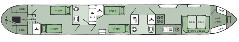 Ash's Lark - Boat plan
