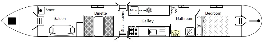 Tipsy Toad - Boat plan