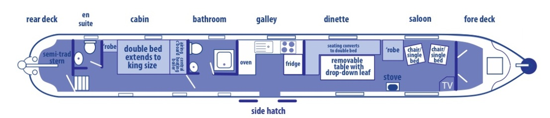Spellbound - Boat plan