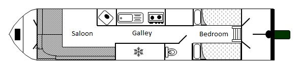 Afanc - Boat plan