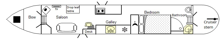 Dascom Diamond - Boat plan