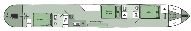 Syrian Woodpecker - Boat plan