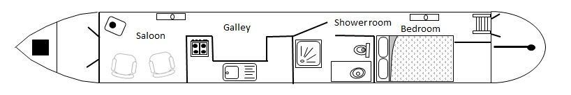 Best Mate - Boat plan