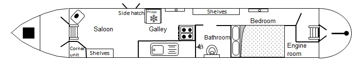 Appyjack - Boat plan