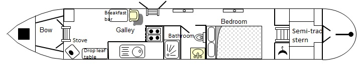 Destiny - Boat plan
