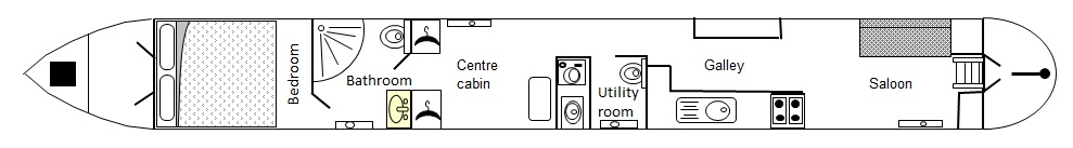 Tara - Boat plan
