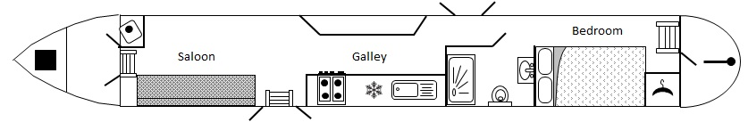 Avalon - Boat plan