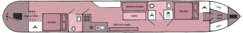 Red Rumped Swallow - Boat plan