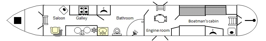 Pace - Boat plan