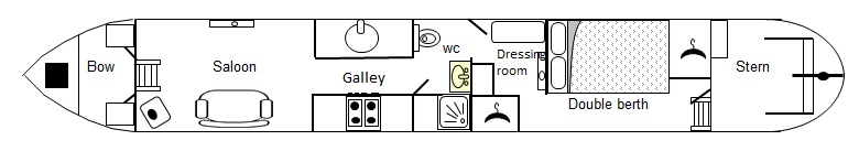 Hunters Quay - Boat plan
