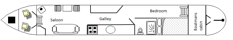 Mary Alice - Boat plan