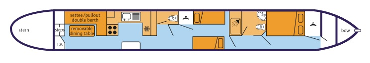 Imperial Amazon - Boat plan