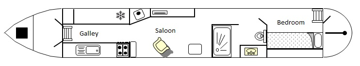 Harvest Moon - Boat plan