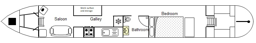 Yggdrasil - Boat plan