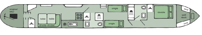Laughing Gull - Boat plan