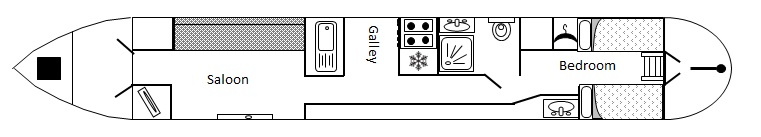 Happy Hour - Boat plan