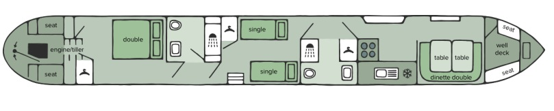American Thrush - Boat plan